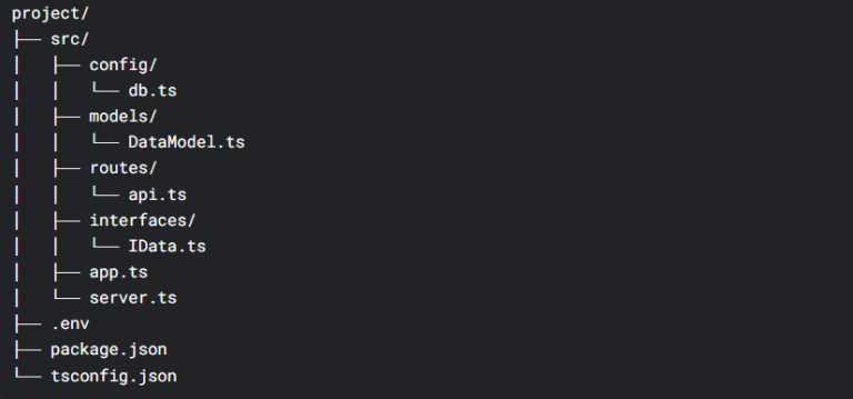 RESTful APIs with Node.js, TypeScript & MongoDB - Web Source Blog
